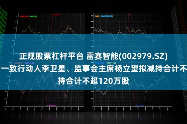 正规股票杠杆平台 雷赛智能(002979.SZ)：实控人的一致行动人李卫星、监事会主席杨立望拟减持合计不超120万股