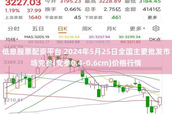 低息股票配资平台 2024年5月25日全国主要批发市场党参(党参0.4-0.6cm)价格行情