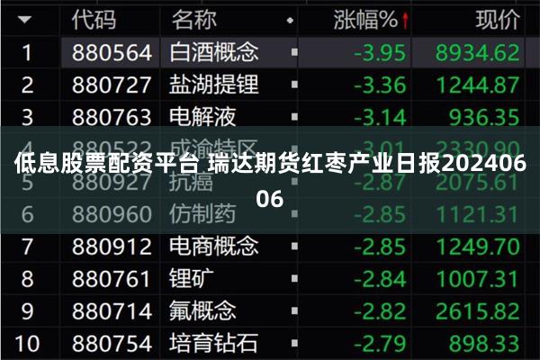 低息股票配资平台 瑞达期货红枣产业日报20240606